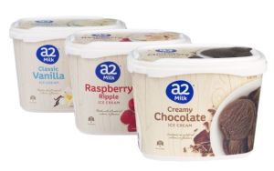 A2 launches ice cream and revises revenue forecasts